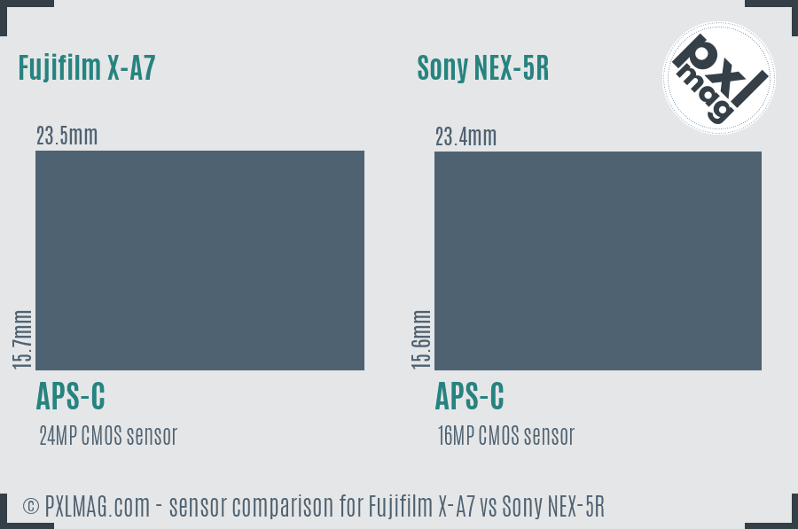 Fujifilm X-A7 vs Sony NEX-5R sensor size comparison