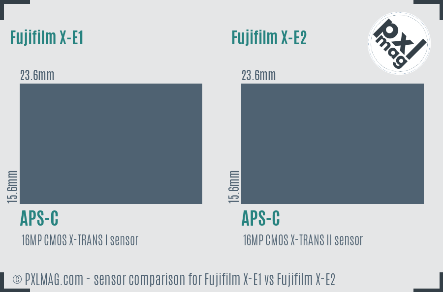 Fujifilm X-E1 vs Fujifilm X-E2 sensor size comparison