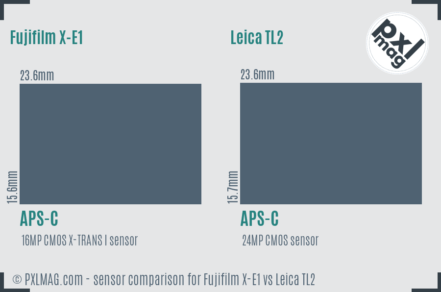 Fujifilm X-E1 vs Leica TL2 sensor size comparison