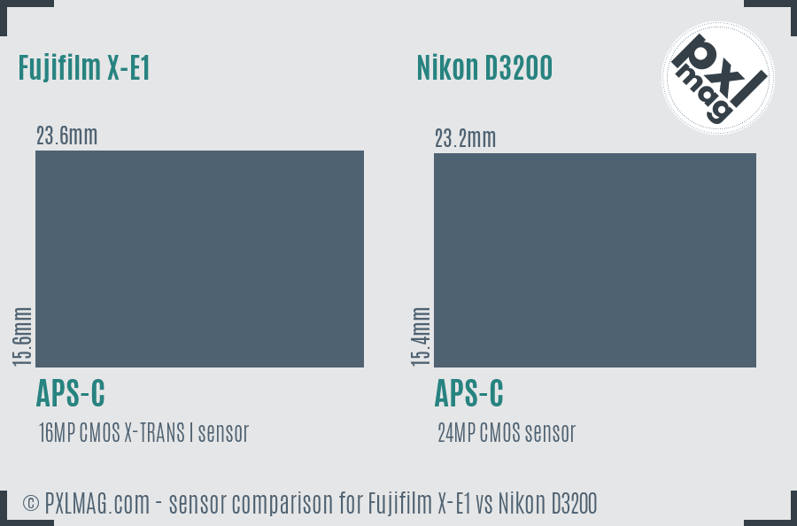 Fujifilm X-E1 vs Nikon D3200 sensor size comparison
