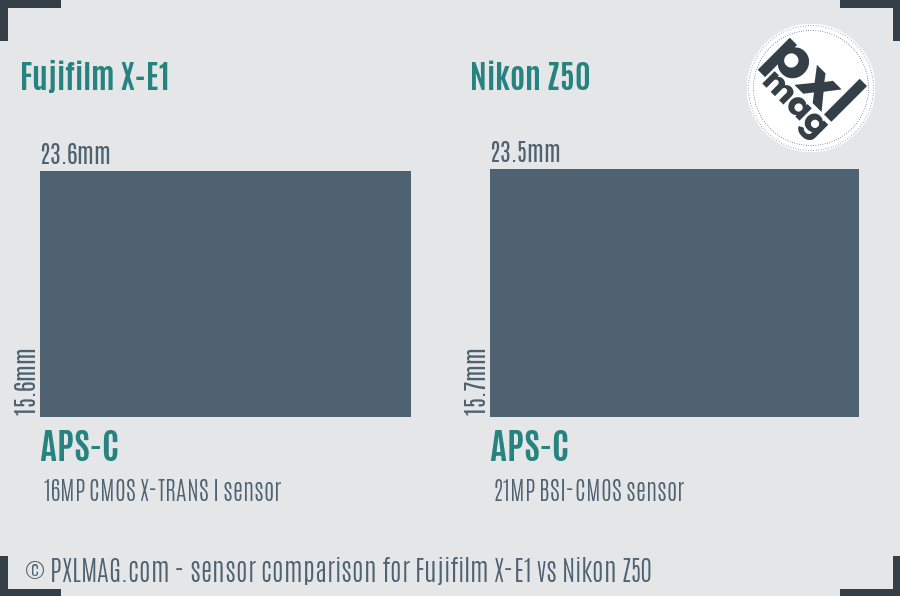 Fujifilm X-E1 vs Nikon Z50 sensor size comparison