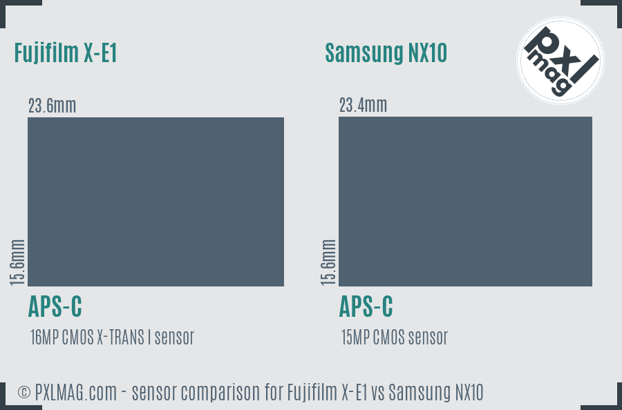 Fujifilm X-E1 vs Samsung NX10 sensor size comparison