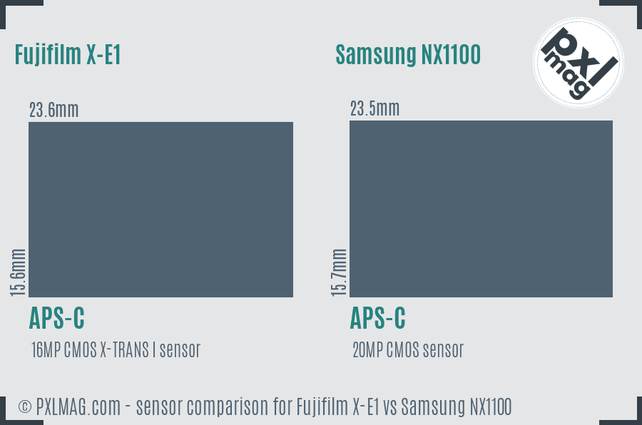 Fujifilm X-E1 vs Samsung NX1100 sensor size comparison