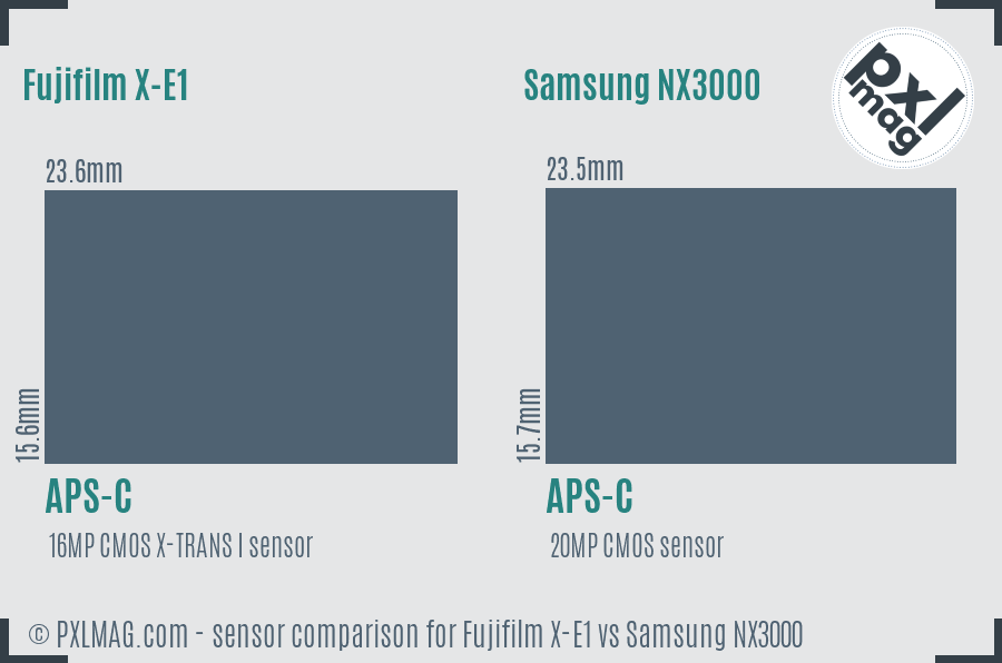 Fujifilm X-E1 vs Samsung NX3000 sensor size comparison Fujifilm X-E1 vs Samsung NX3000 sensor size comparison