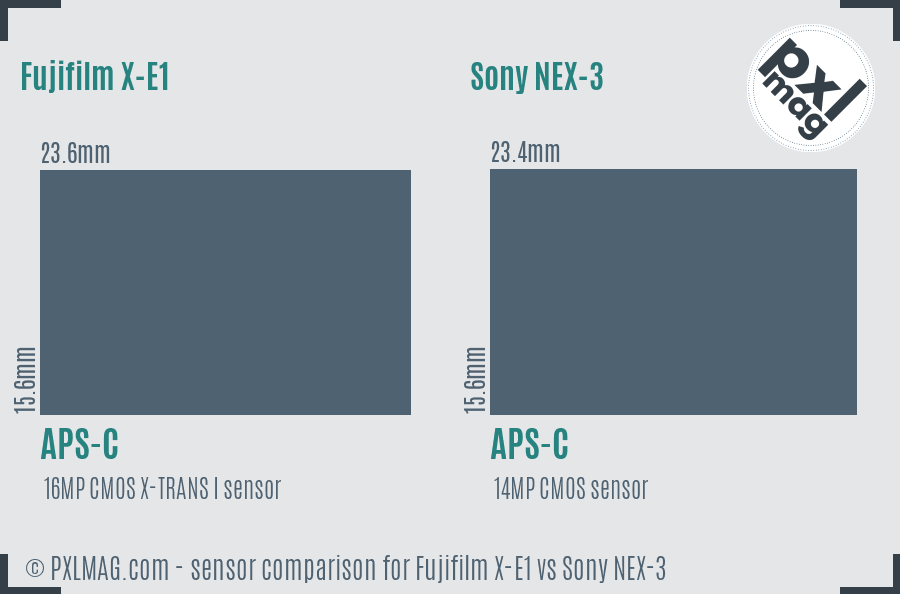 Fujifilm X-E1 vs Sony NEX-3 sensor size comparison