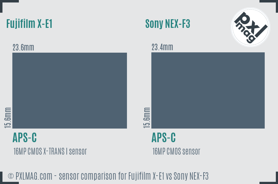 Fujifilm X-E1 vs Sony NEX-F3 sensor size comparison