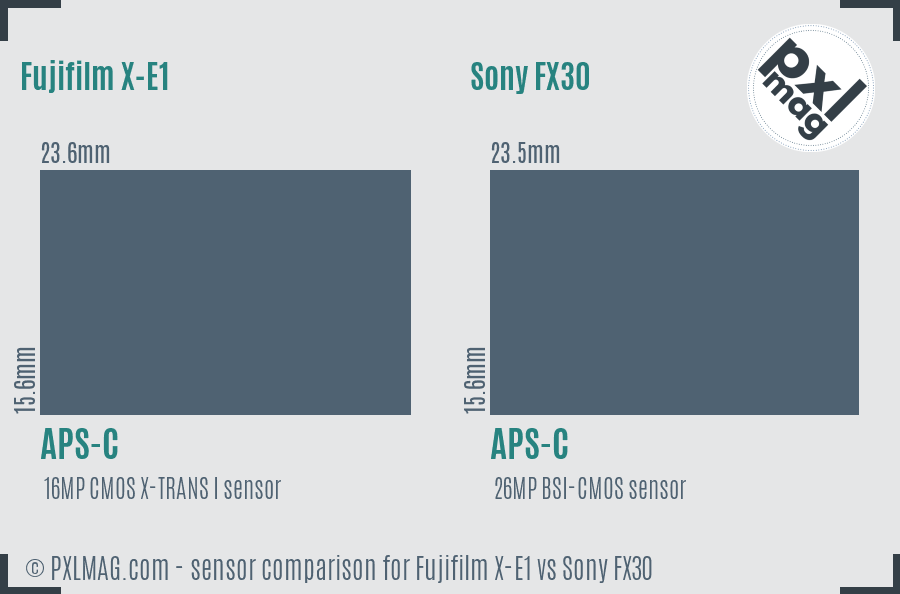 Fujifilm X-E1 vs Sony FX30 sensor size comparison