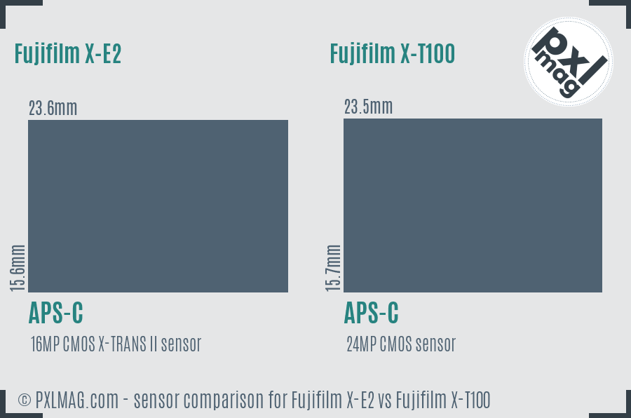 Fujifilm X-E2 vs Fujifilm X-T100 sensor size comparison
