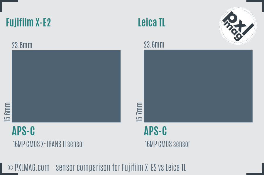 Fujifilm X-E2 vs Leica TL sensor size comparison Fujifilm X-E2 vs Leica TL sensor size comparison
