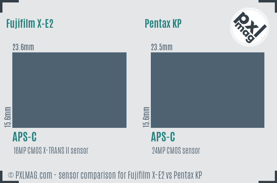 Fujifilm X-E2 vs Pentax KP sensor size comparison
