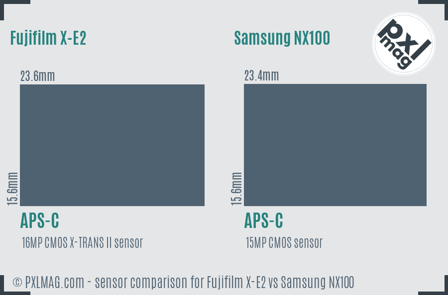 Fujifilm X-E2 vs Samsung NX100 sensor size comparison
