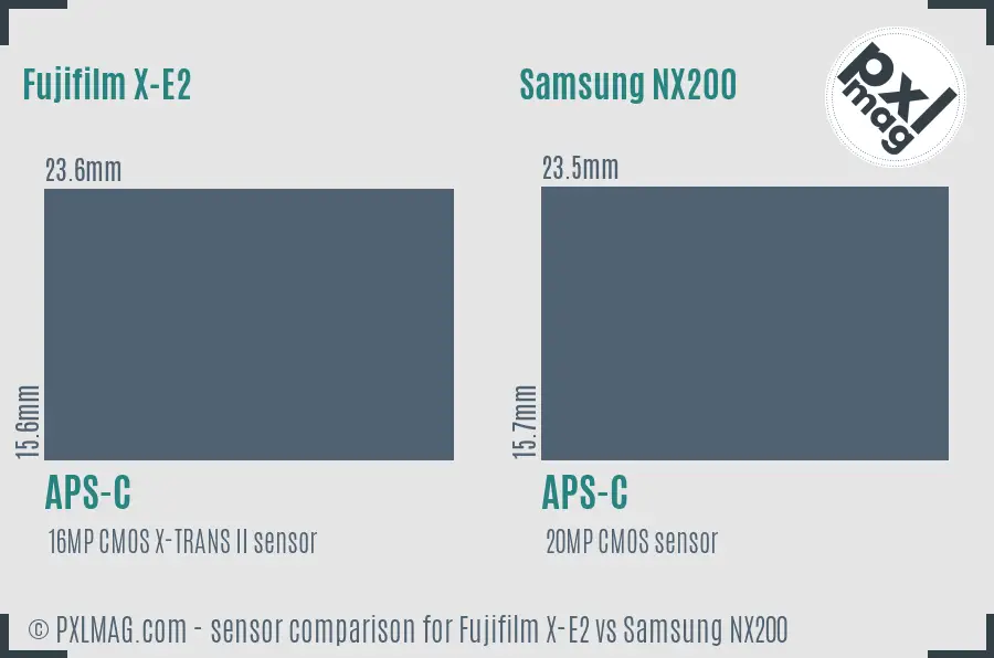 Fujifilm X-E2 vs Samsung NX200 sensor size comparison