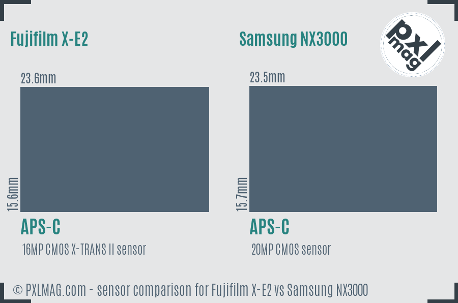 Fujifilm X-E2 vs Samsung NX3000 sensor size comparison