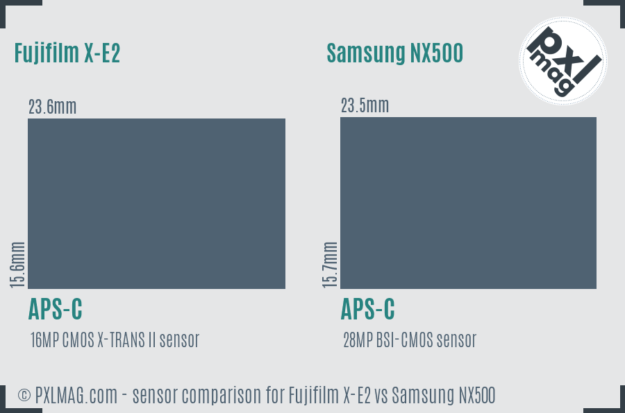 Fujifilm X-E2 vs Samsung NX500 sensor size comparison
