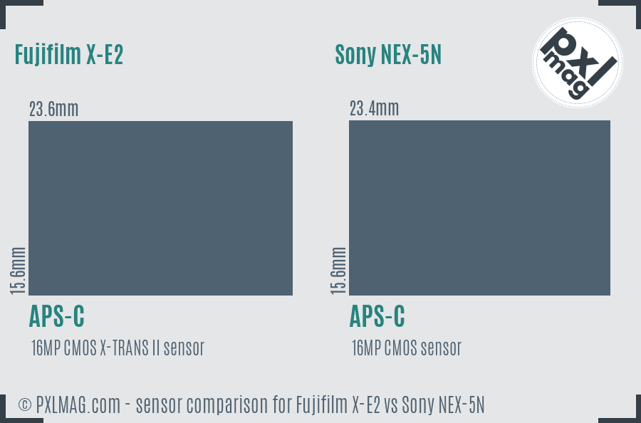 Fujifilm X-E2 vs Sony NEX-5N sensor size comparison