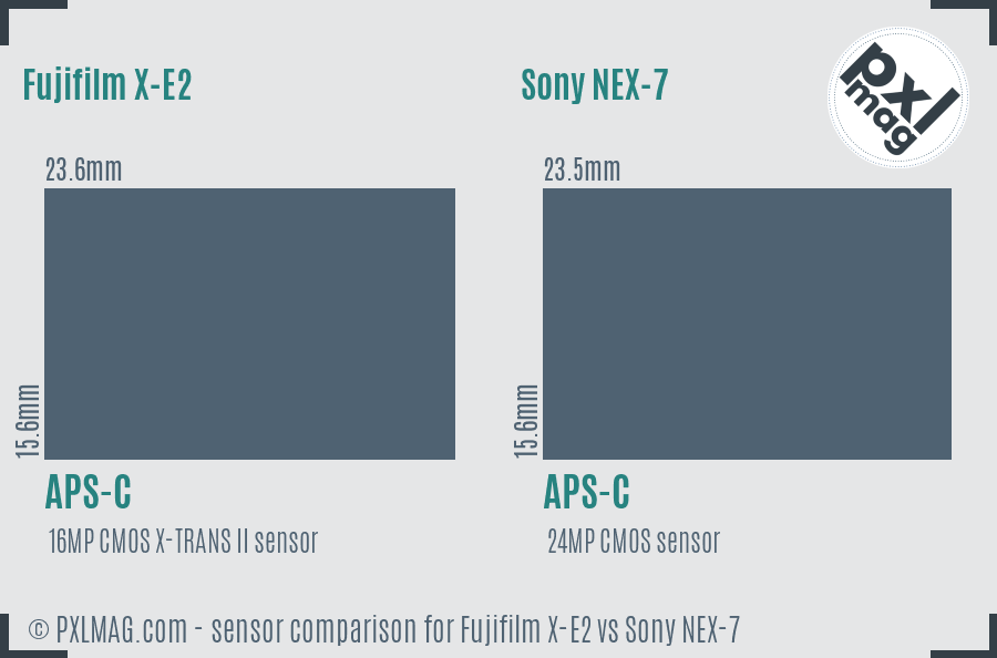 Fujifilm X-E2 vs Sony NEX-7 sensor size comparison