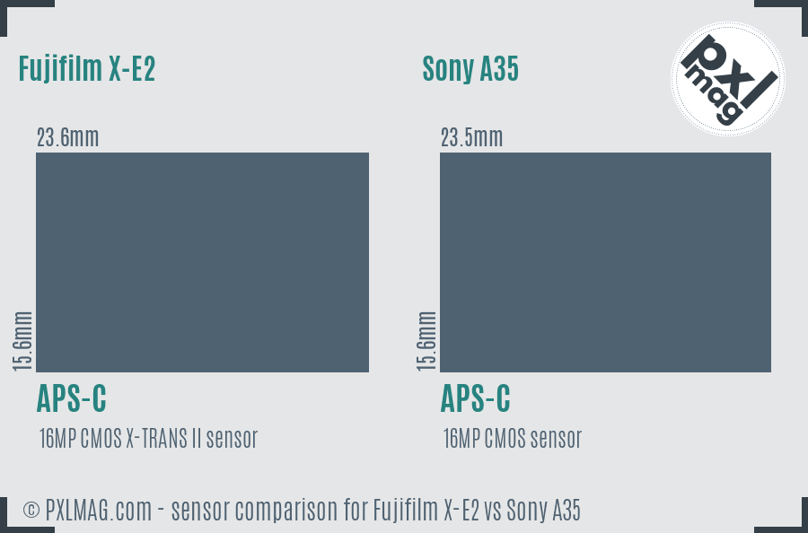 Fujifilm X-E2 vs Sony A35 sensor size comparison