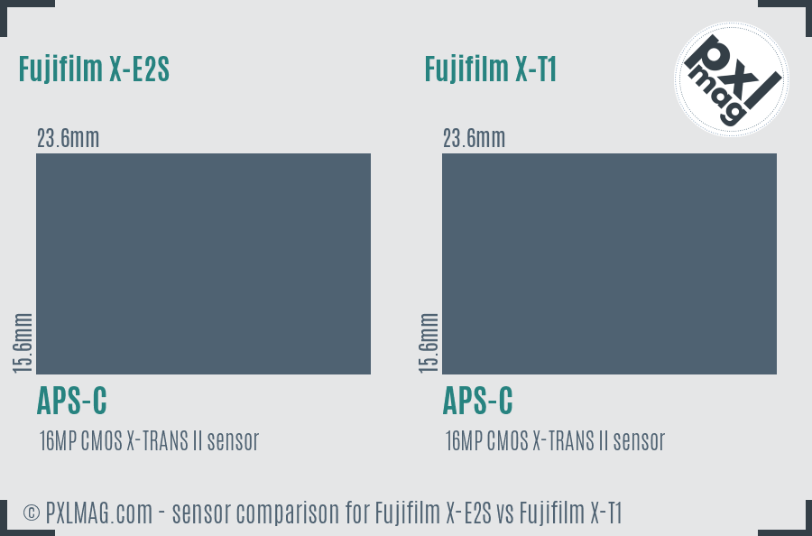 Fujifilm X-E2S vs Fujifilm X-T1 sensor size comparison Fujifilm X-E2S vs Fujifilm X-T1 sensor size comparison