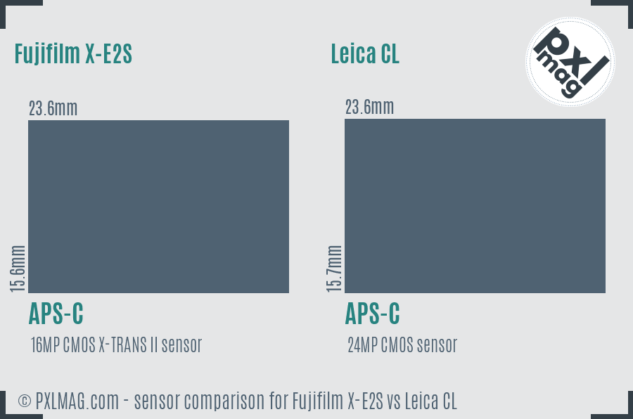 Fujifilm X-E2S vs Leica CL sensor size comparison