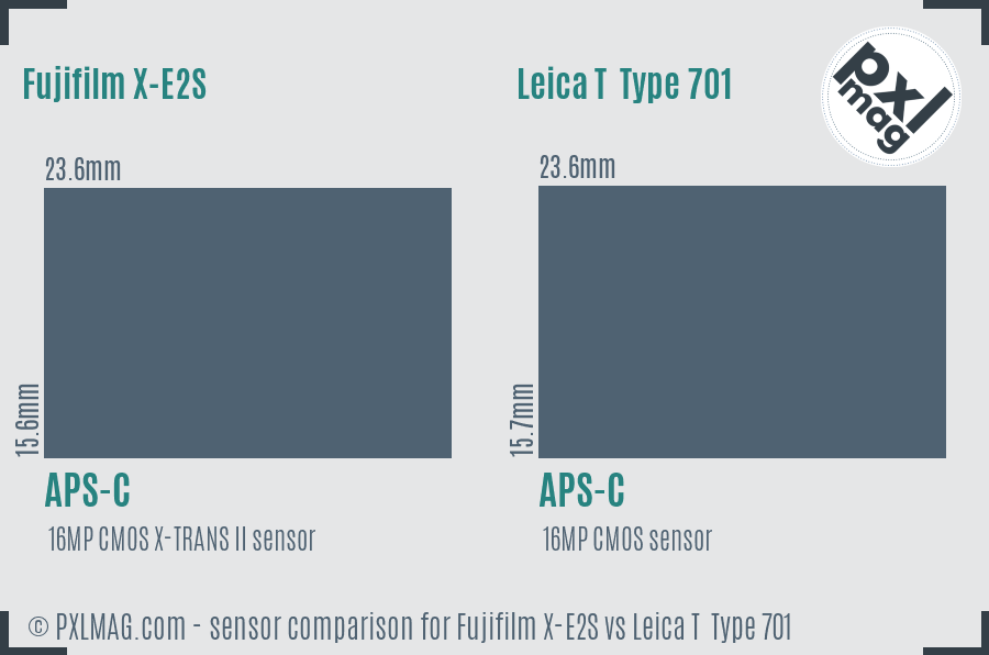 Fujifilm X-E2S vs Leica T Type 701 sensor size comparison Fujifilm X-E2S vs Leica T Type 701 sensor size comparison