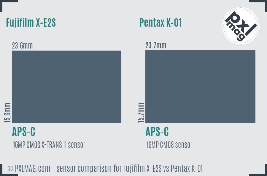 Fujifilm X-E2S vs Pentax K-01 sensor size comparison