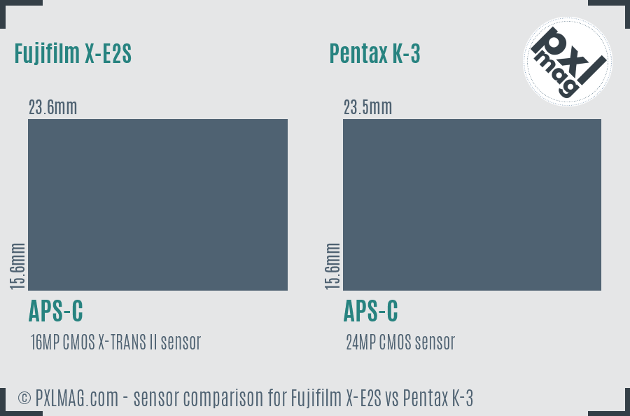 Fujifilm X-E2S vs Pentax K-3 sensor size comparison