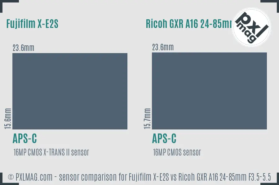 Fujifilm X-E2S vs Ricoh GXR A16 24-85mm F3.5-5.5 sensor size comparison