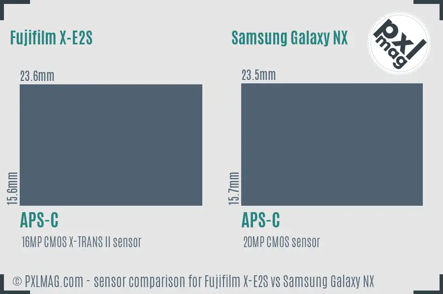 Fujifilm X-E2S vs Samsung Galaxy NX sensor size comparison