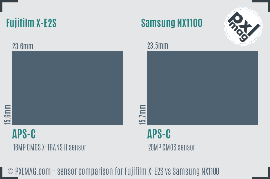 Fujifilm X-E2S vs Samsung NX1100 sensor size comparison