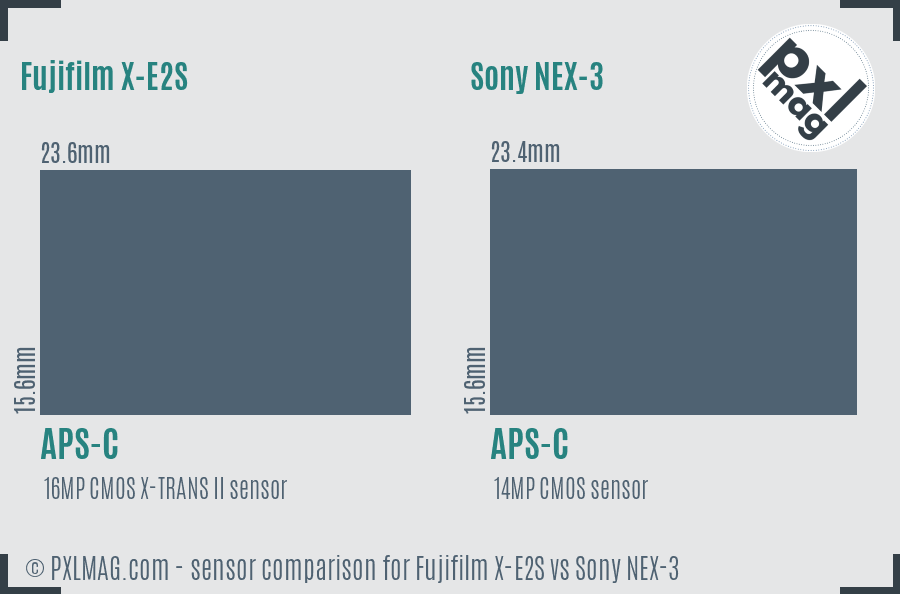 Fujifilm X-E2S vs Sony NEX-3 sensor size comparison