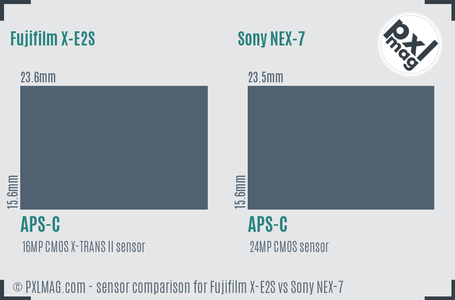 Fujifilm X-E2S vs Sony NEX-7 sensor size comparison