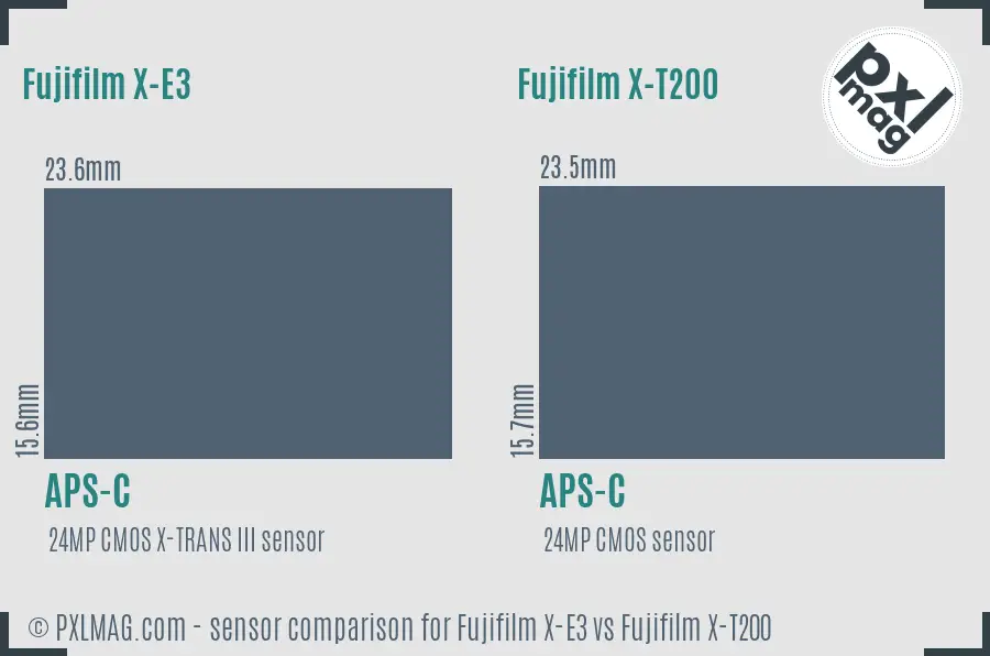 Fujifilm X-E3 vs Fujifilm X-T200 sensor size comparison