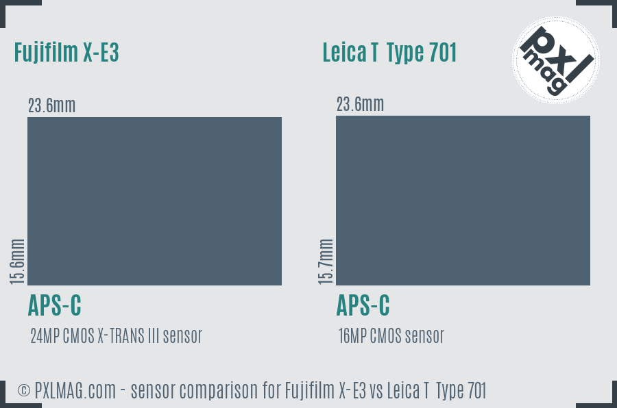 Fujifilm X-E3 vs Leica T  Type 701 sensor size comparison