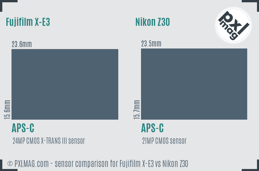 Fujifilm X-E3 vs Nikon Z30 sensor size comparison