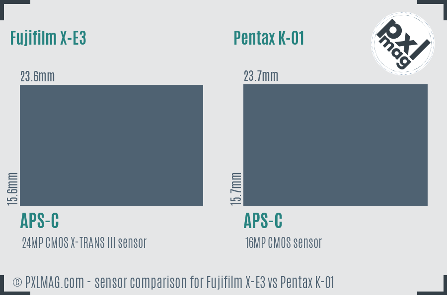Fujifilm X-E3 vs Pentax K-01 sensor size comparison