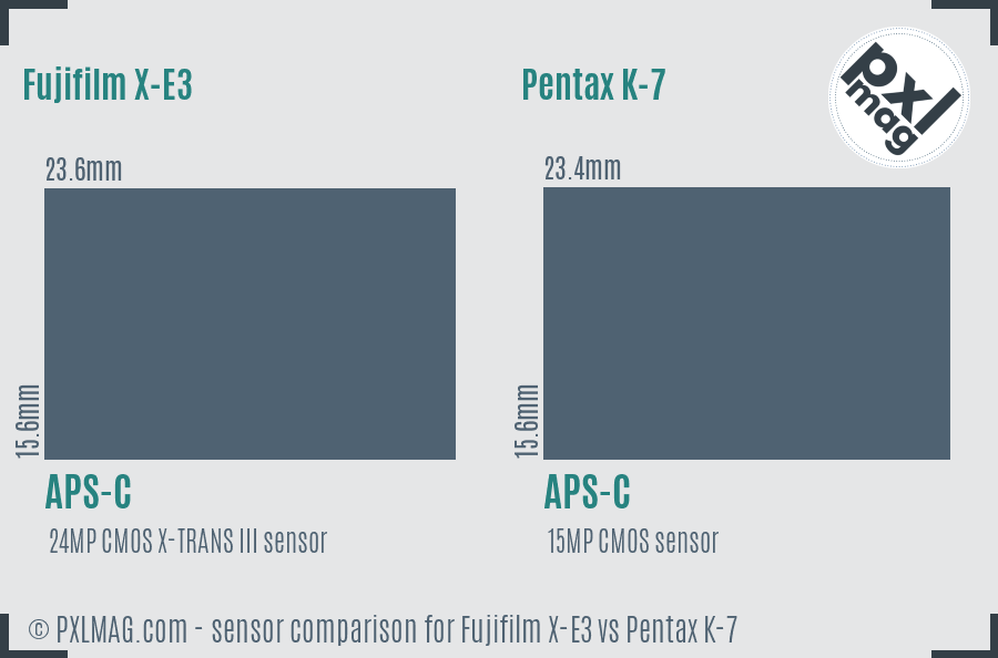 Fujifilm X-E3 vs Pentax K-7 sensor size comparison