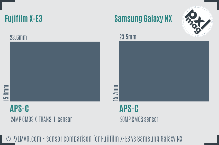 Fujifilm X-E3 vs Samsung Galaxy NX sensor size comparison