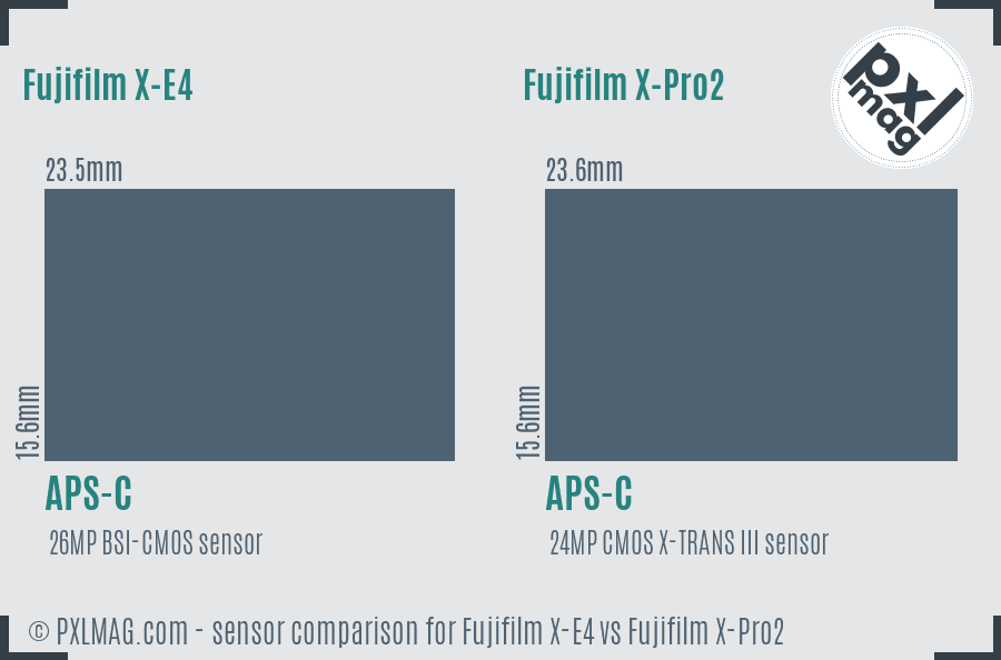 Fujifilm X-E4 vs Fujifilm X-Pro2 sensor size comparison