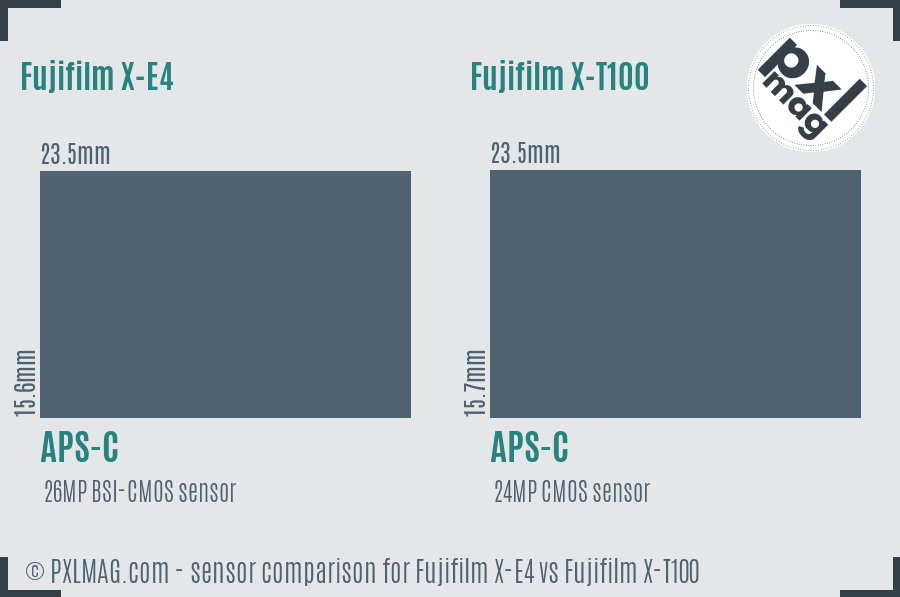 Fujifilm X-E4 vs Fujifilm X-T100 sensor size comparison