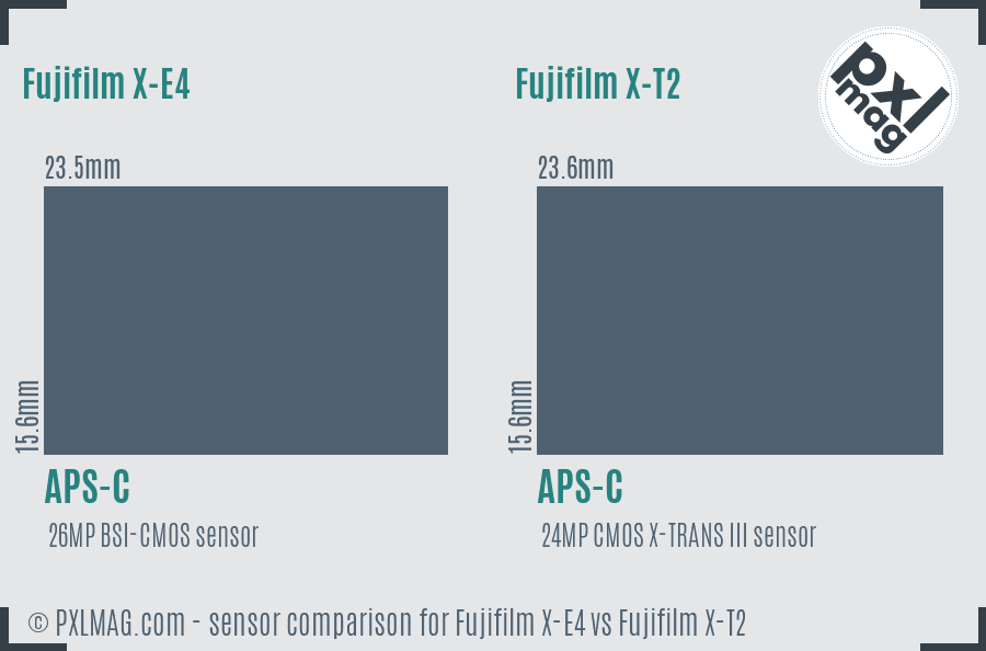 Fujifilm X-E4 vs Fujifilm X-T2 sensor size comparison