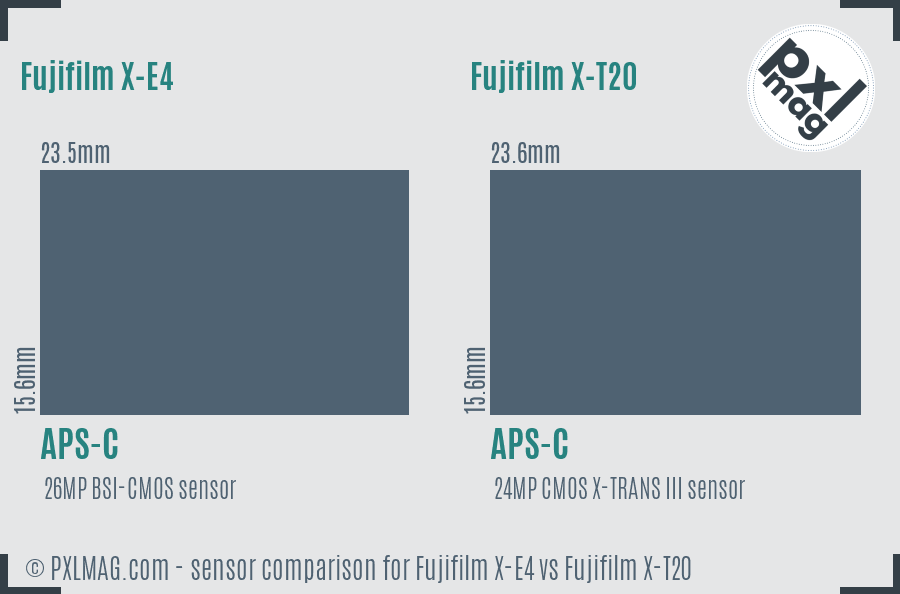 Fujifilm X-E4 vs Fujifilm X-T20 sensor size comparison