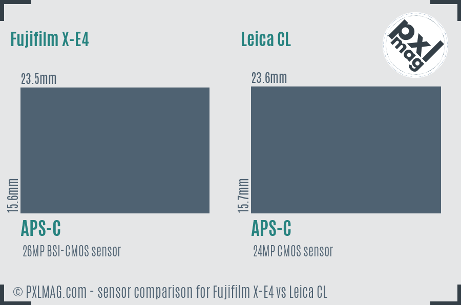 Fujifilm X-E4 vs Leica CL sensor size comparison