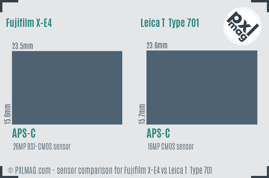 Fujifilm X-E4 vs Leica T  Type 701 sensor size comparison