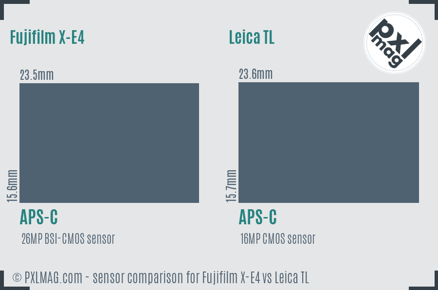 Fujifilm X-E4 vs Leica TL sensor size comparison