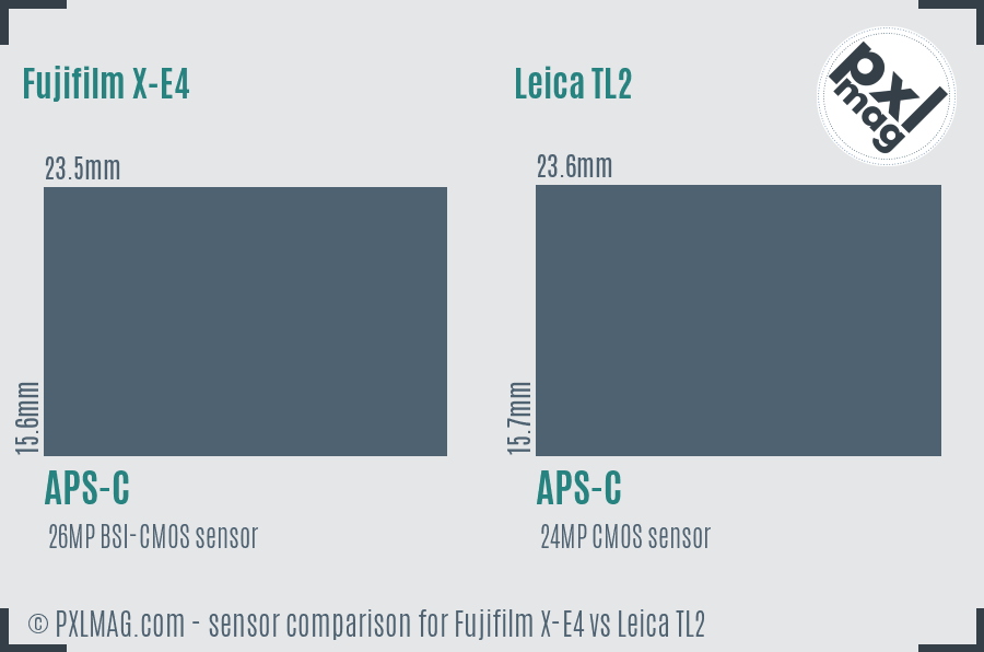 Fujifilm X-E4 vs Leica TL2 sensor size comparison