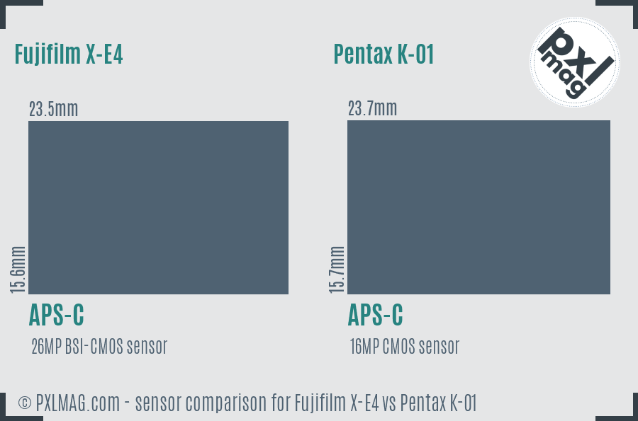 Fujifilm X-E4 vs Pentax K-01 sensor size comparison