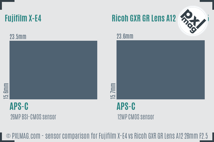 Fujifilm X-E4 vs Ricoh GXR GR Lens A12 28mm F2.5 sensor size comparison