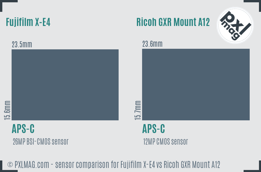 Fujifilm X-E4 vs Ricoh GXR Mount A12 sensor size comparison