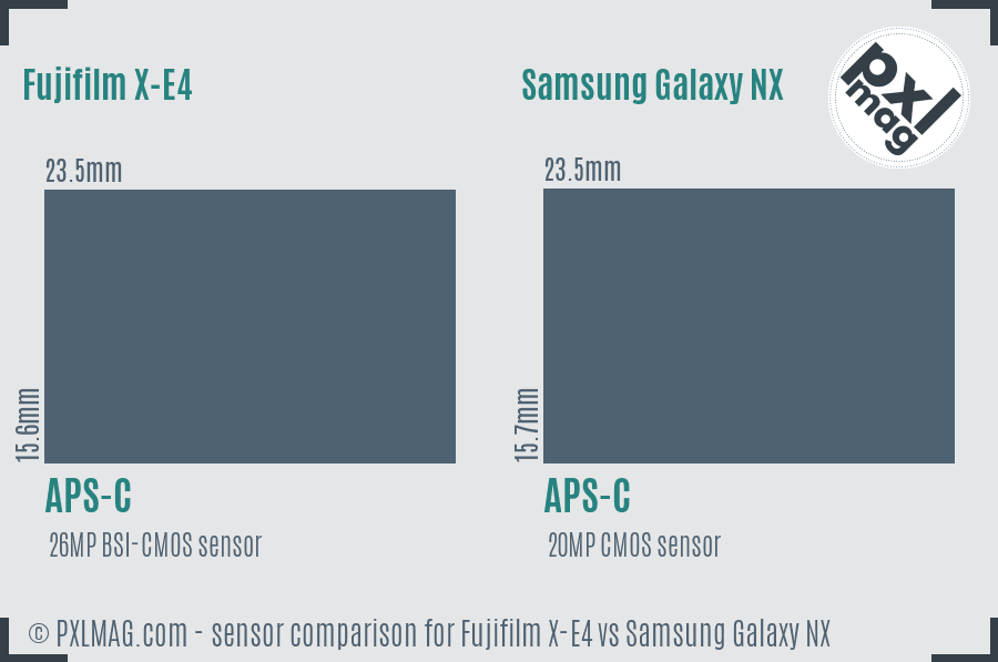 Fujifilm X-E4 vs Samsung Galaxy NX sensor size comparison