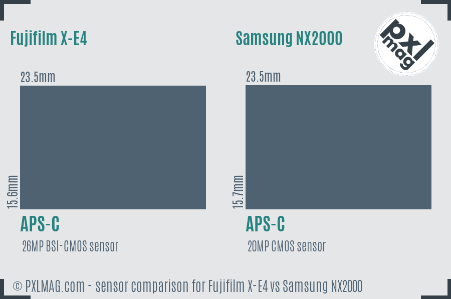Fujifilm X-E4 vs Samsung NX2000 sensor size comparison